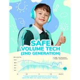 iClever Kids Wired Headphones HS26 (EU)