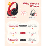 iClever BTH27 Toddler Headphones