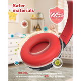 iClever BTH27 Toddler Headphones