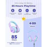 iClever Kids Bluetooth Headphones BTH12 (EU)