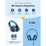 iClever Kids Bluetooth Headphones BTH12 (EU)