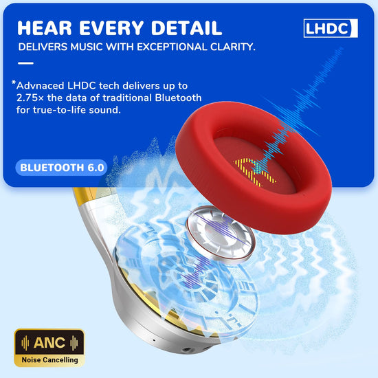 iClever Auraa Active Noise Cancelling Headphones (EU)