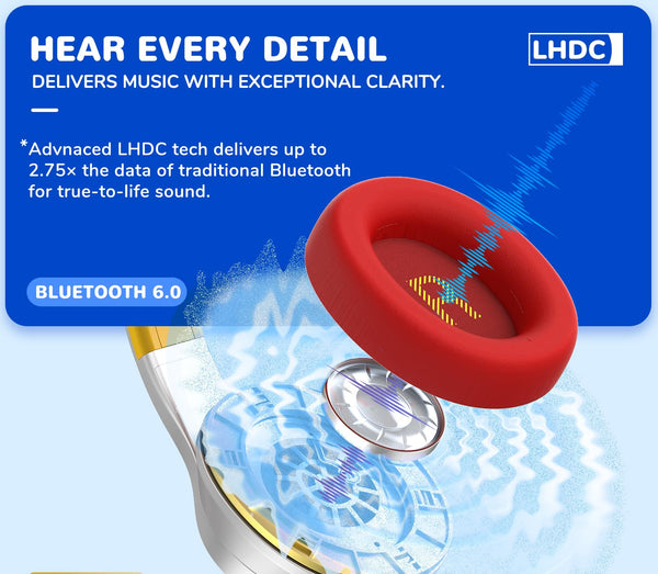 iClever Auraa Active Noise Cancelling Headphones (EU)