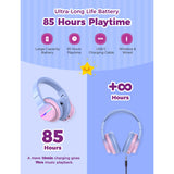 iClever Kids Bluetooth Headphones BTH12 (EU)