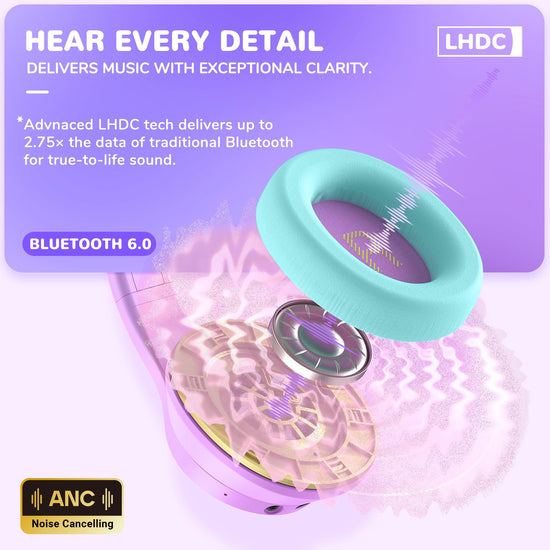 iClever Auraa Active Noise Cancelling Headphones (EU)