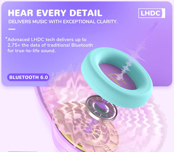 iClever Auraa Active Noise Cancelling Headphones (EU)