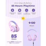 iClever Kids Bluetooth Headphones BTH12 (EU)