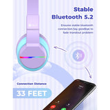 iClever Kids Bluetooth Headphones BTH12 (EU)