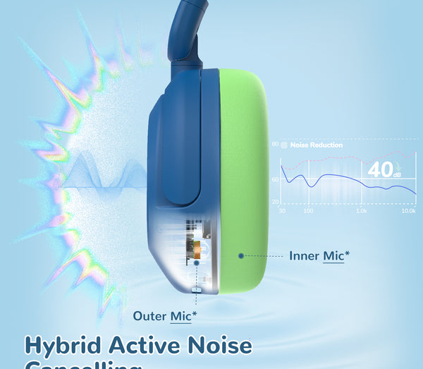iClever BTH20 Active Noise Cancelling Headphones for Kids (EU)