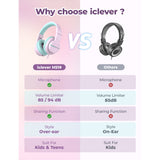 iClever Kids Headphones HS19 (EU)