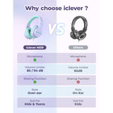 iClever Kids Headphones HS19 (EU)