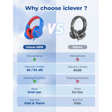 iClever Kids Headphones HS19 (EU)